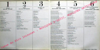 musique d'haiti musique haitienne, haitian music, compas, konpa, mizik, toto bissainthe, 